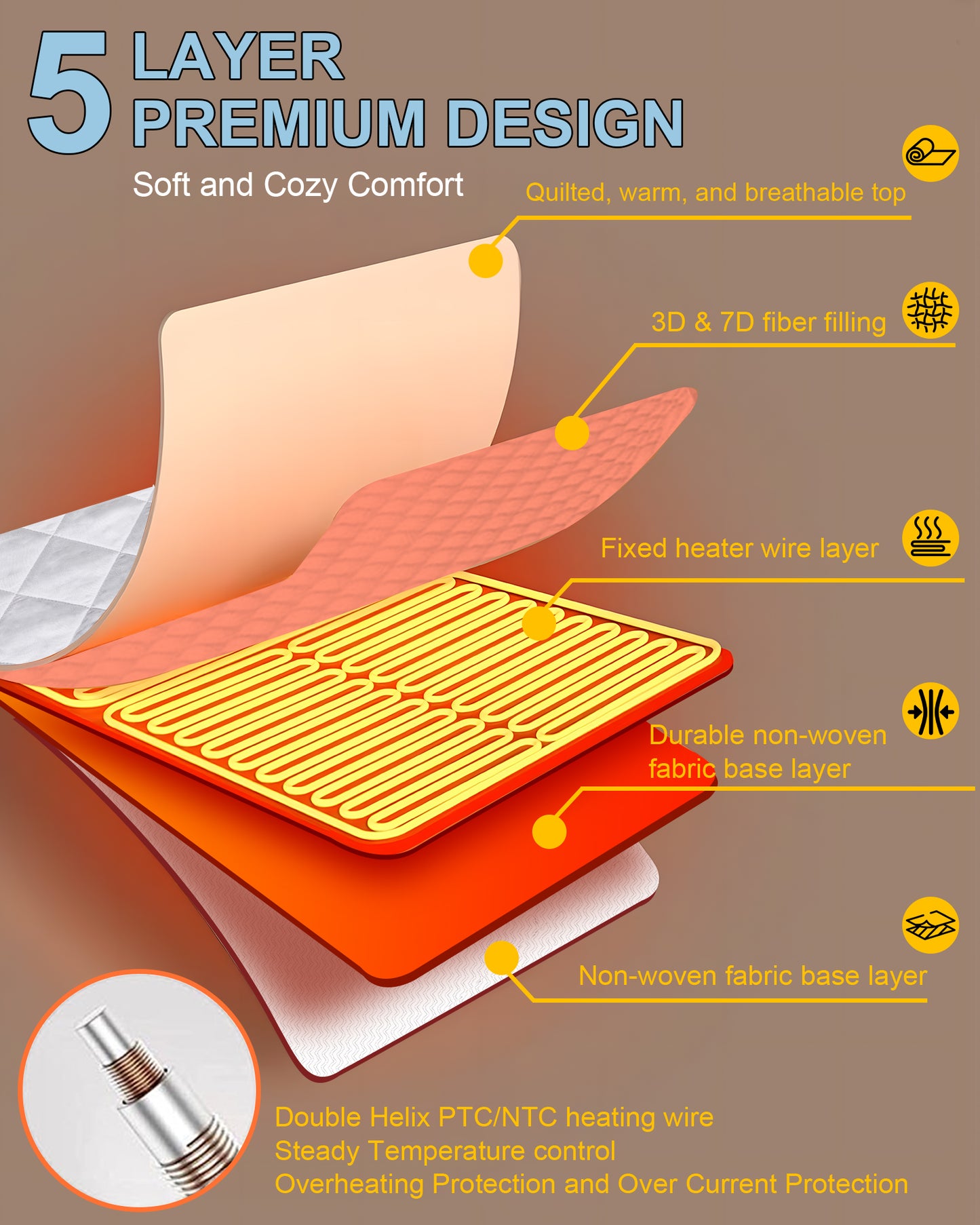 Heated Mattress Pad King Size - Electric Mattress Pad with Dual Control, 8 Heating Settings, Soft Blanket, Bed Warmer, 12-Hour Timer, Heater Sheets, 78" x 80"