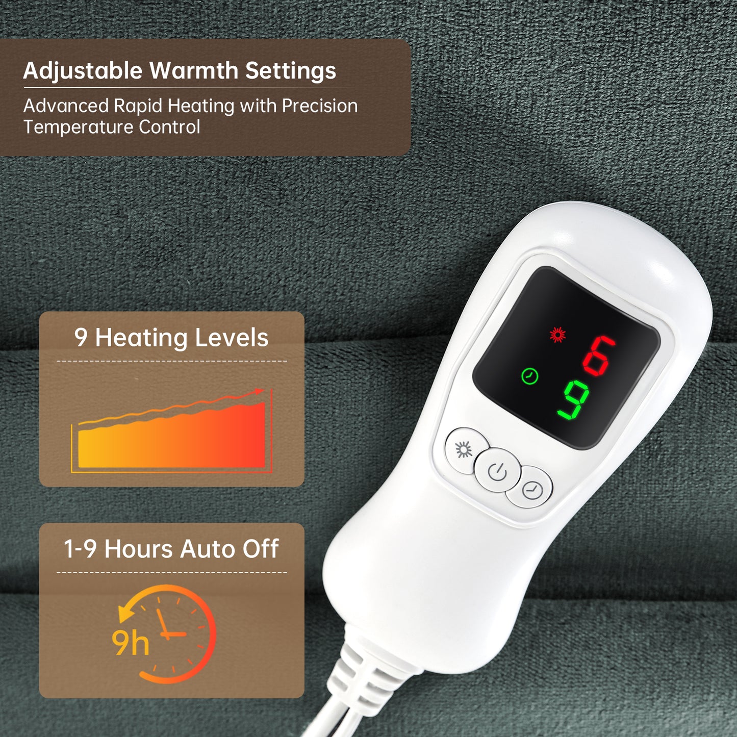 Electric Heated Blanket Trow Size, Wearable Heated Blanket with Foot Pocket, Super Cozy Fabric, 9 Heating Levels, 1-9 Hours Auto Off, Gift for Family, 50" x 70”