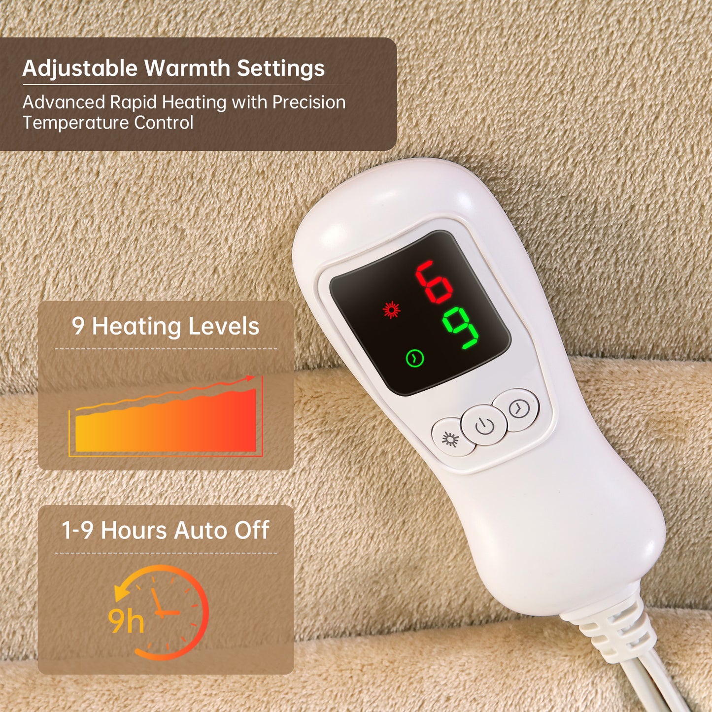 Electric Heated Blanket Trow Size, Wearable Heated Blanket with Foot Pocket, Super Cozy Fabric, 9 Heating Levels, 1-9 Hours Auto Off, Gift for Family, 50" x 70”