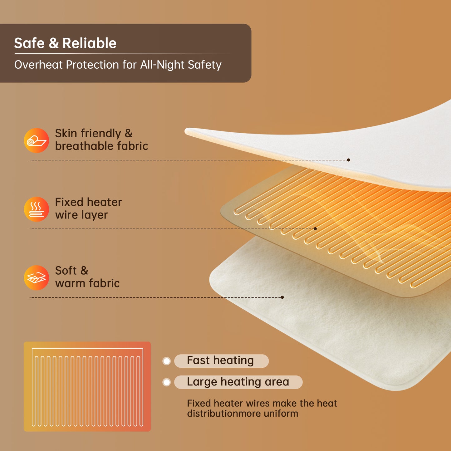 Electric Heated Blanket Full Size, Bed Warmer for Home, Super Cozy Fabric, 9 Heating Levels, 1-9 Hours Auto Off, Gift for Family, 72" x 84”
